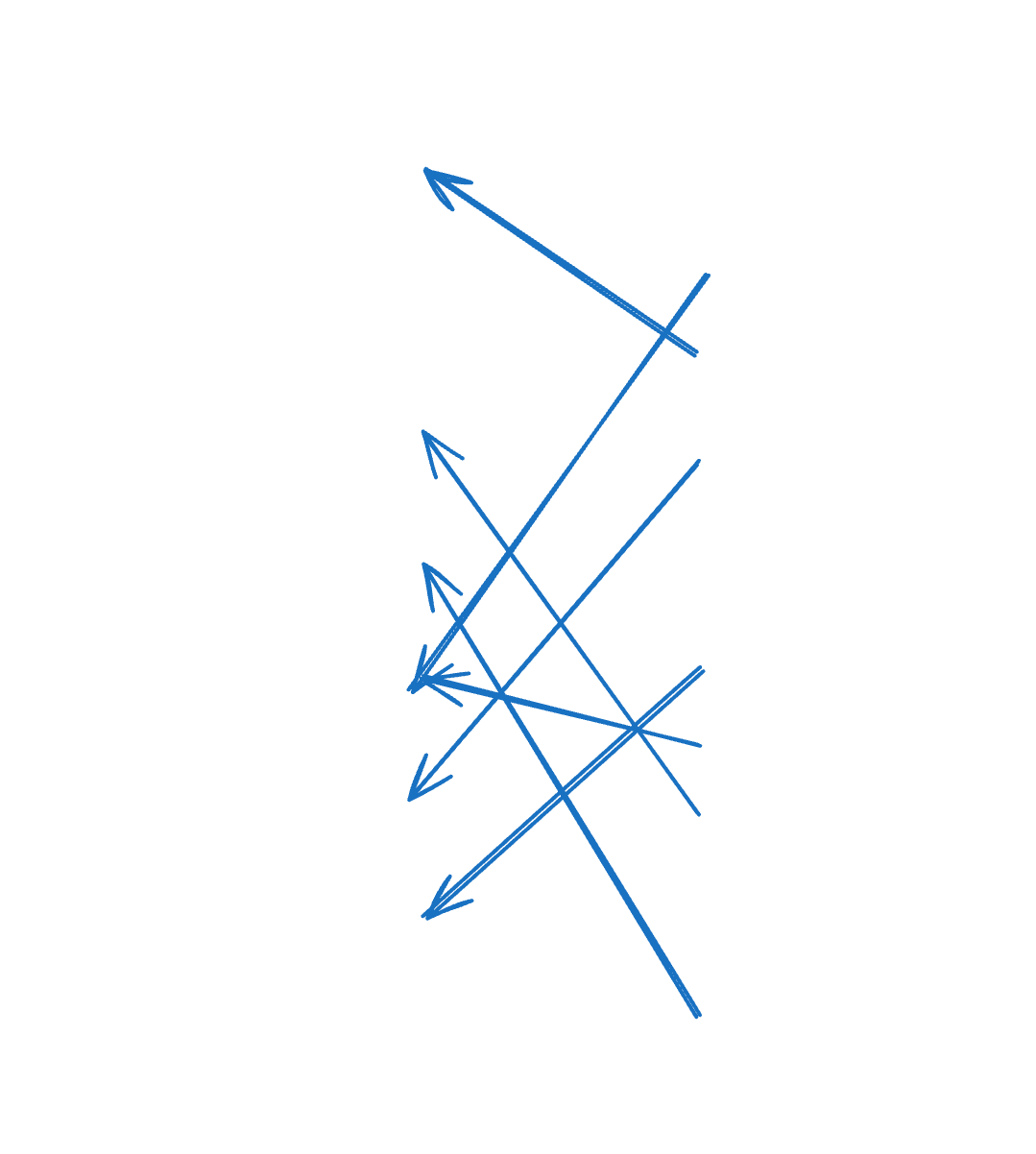 Diagram of attrached entries in journals